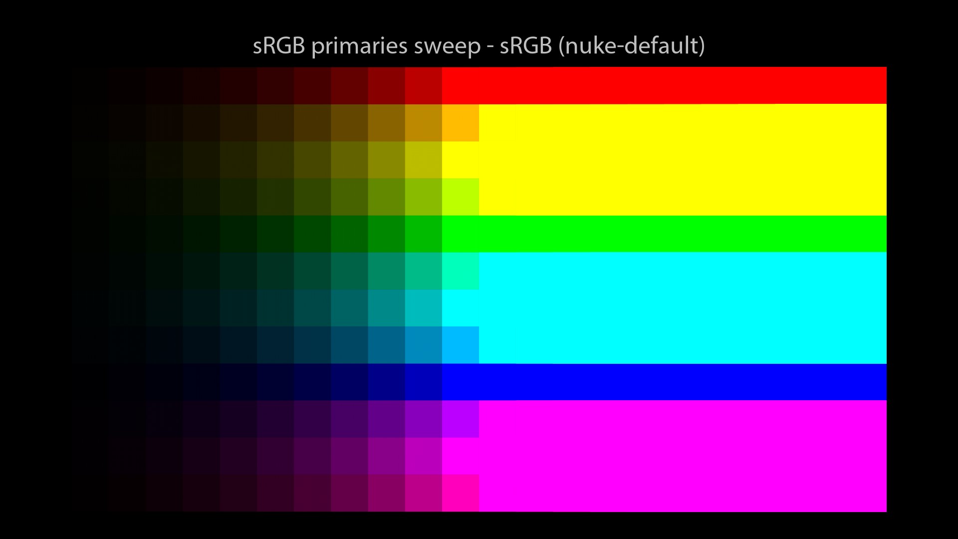 CG/CG Theory/attachments/140_misconceptions_0010_srgb_sweep_FHD.jpeg