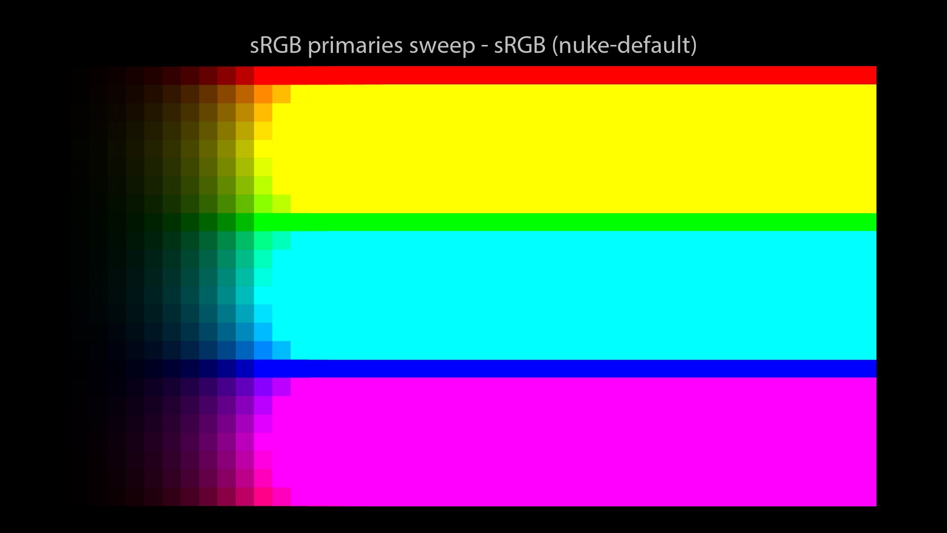 CG/CG Theory/attachments/140_misconceptions_0020_srgb_sweep_FHD.jpeg