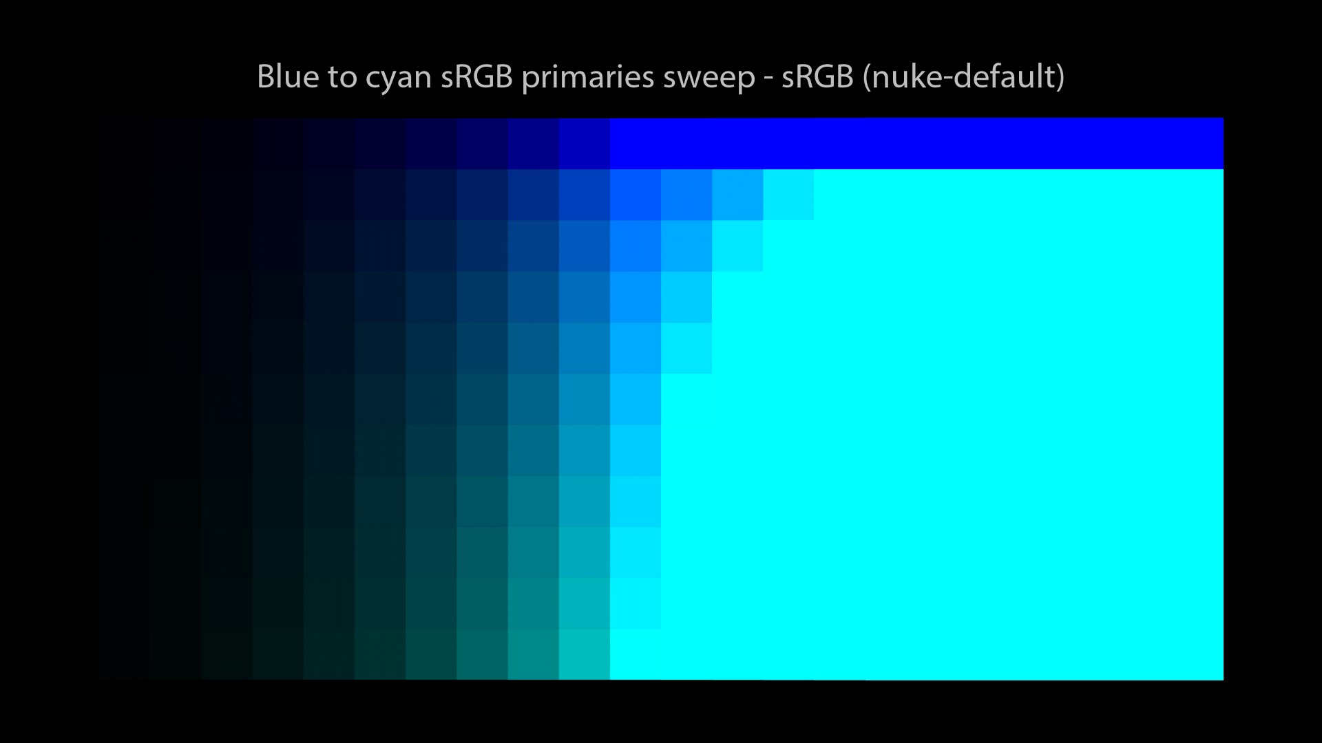 CG/CG Theory/attachments/140_misconceptions_0030_srgb_sweep_FHD.jpeg