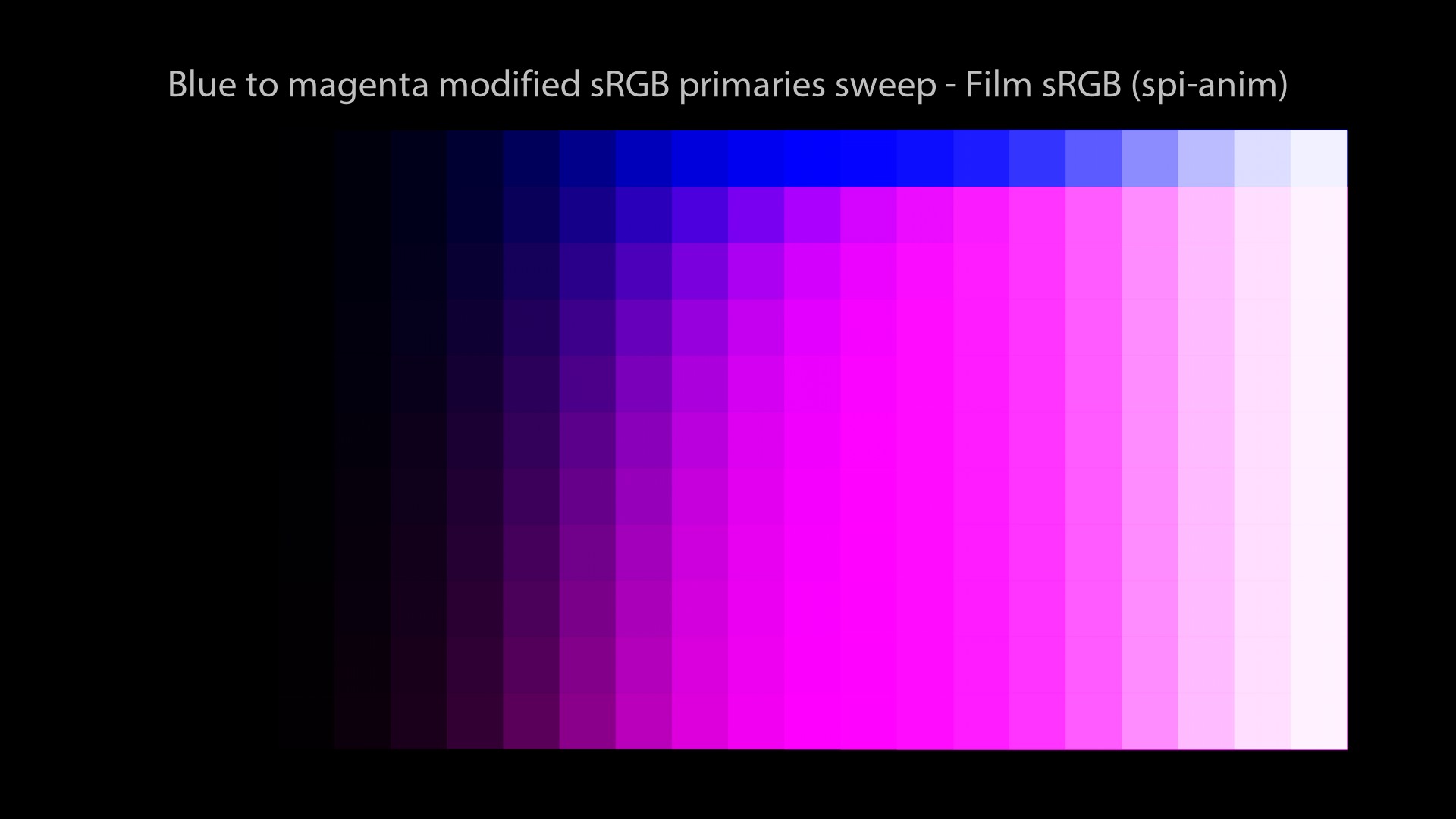 CG/CG Theory/attachments/140_misconceptions_0200_srgb_sweep_FHD.jpeg