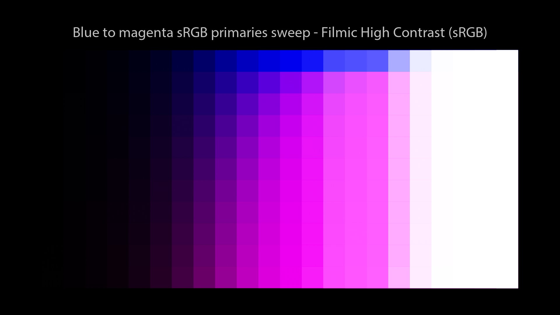 CG/CG Theory/attachments/140_misconceptions_0250_srgb_sweep_FHD.jpeg