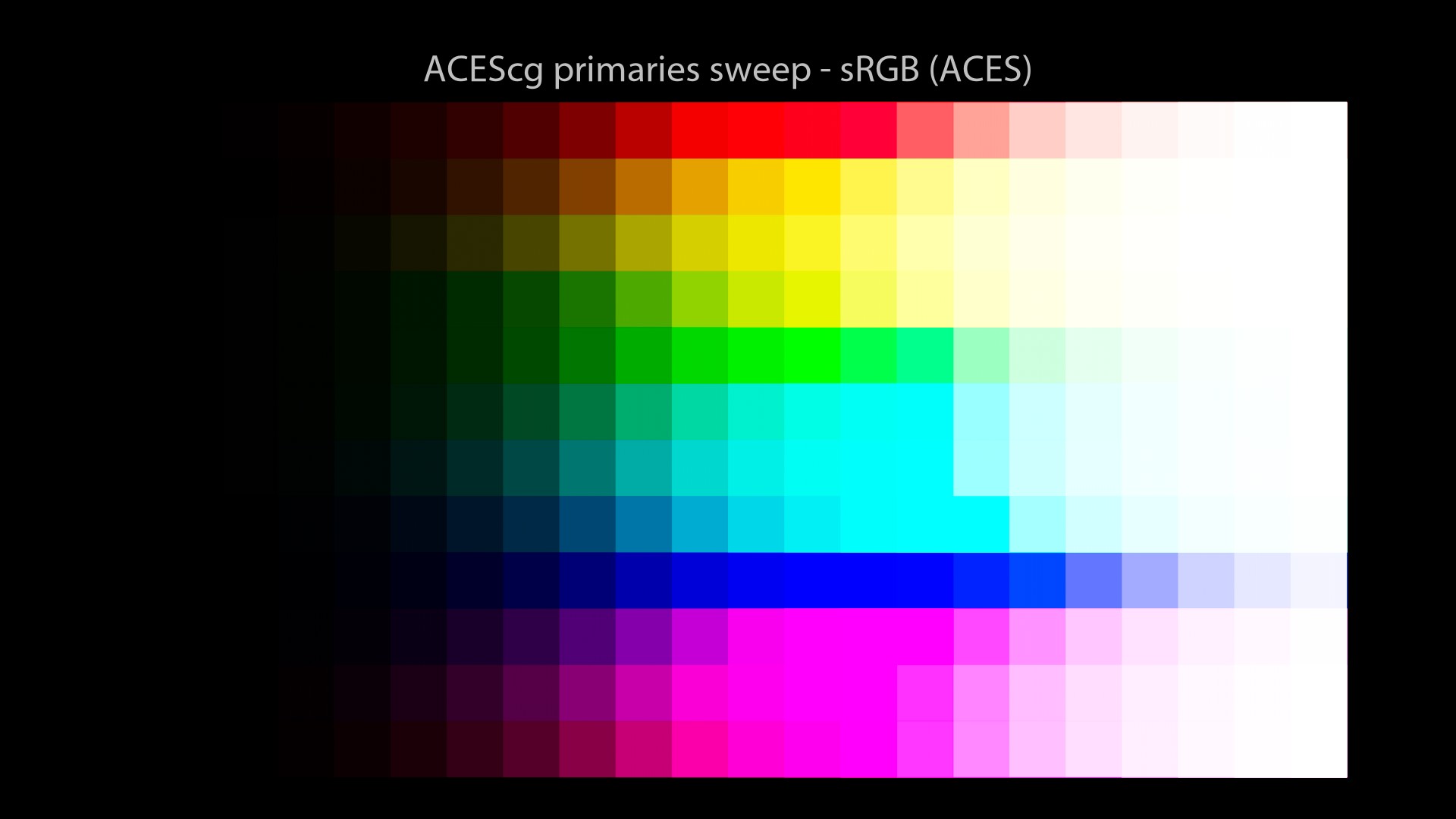 CG/CG Theory/attachments/140_misconceptions_0320_acescg_sweep_FHD.jpeg