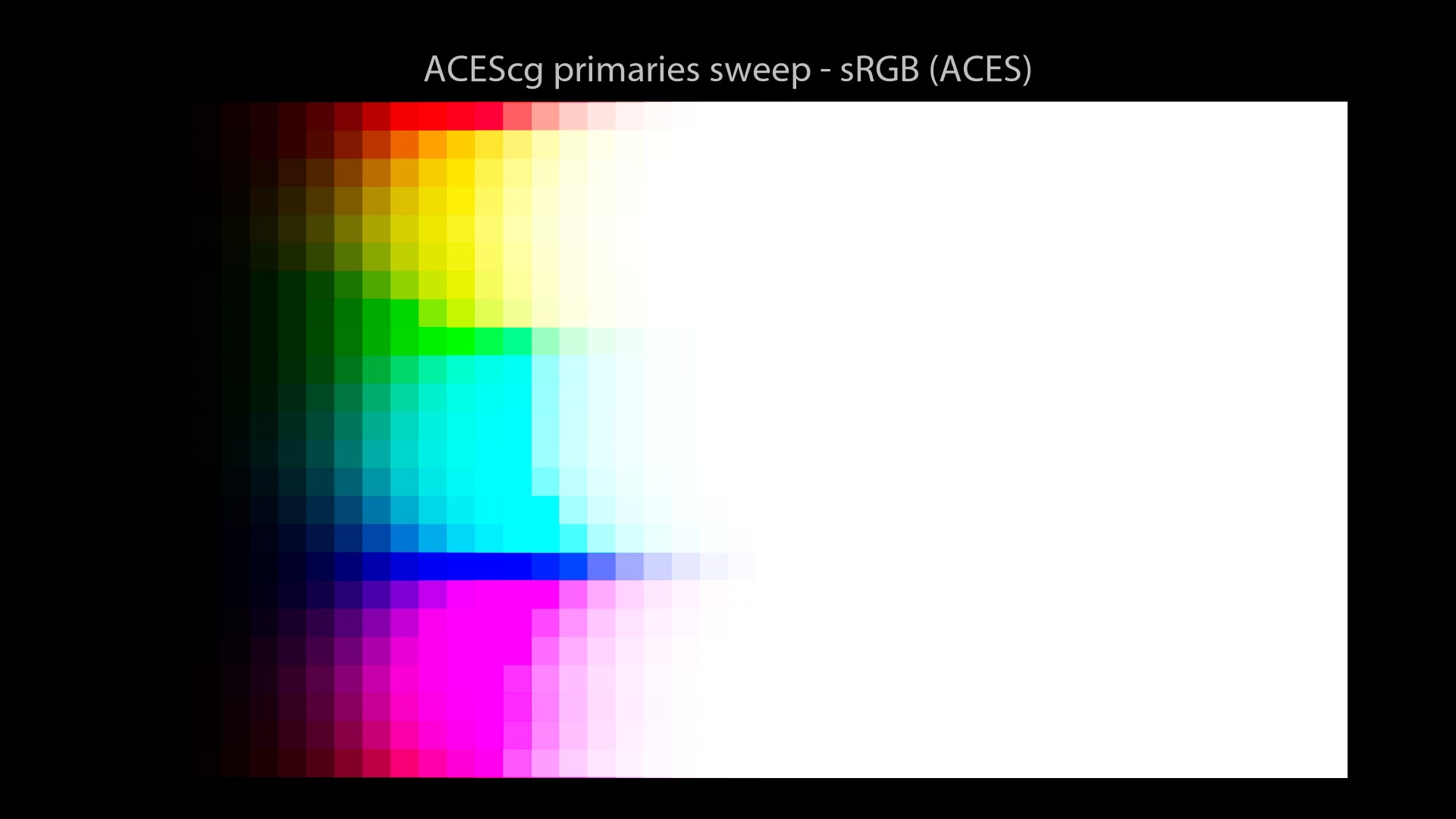 CG/CG Theory/attachments/140_misconceptions_0330_acescg_sweep_FHD.jpeg