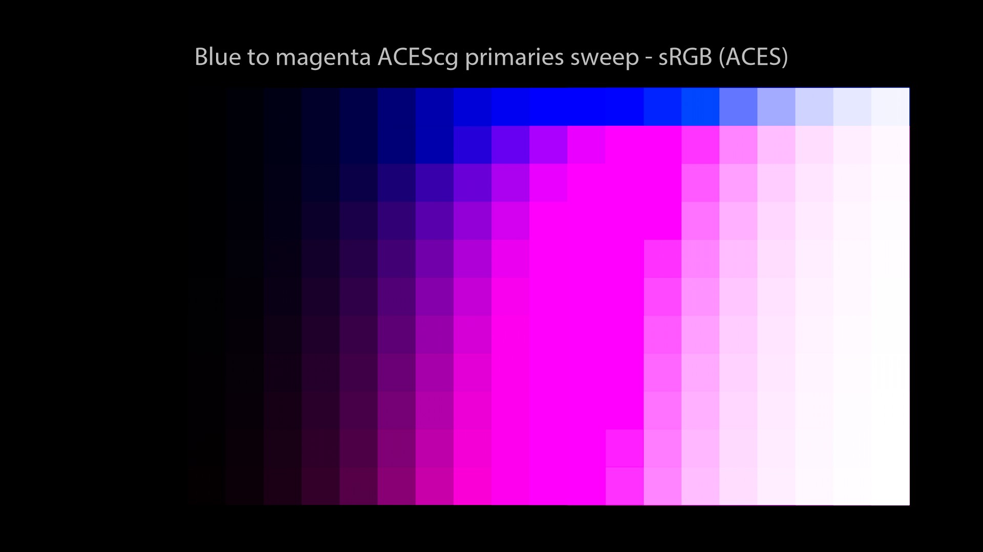 CG/CG Theory/attachments/140_misconceptions_0350_acescg_sweep_FHD.jpeg