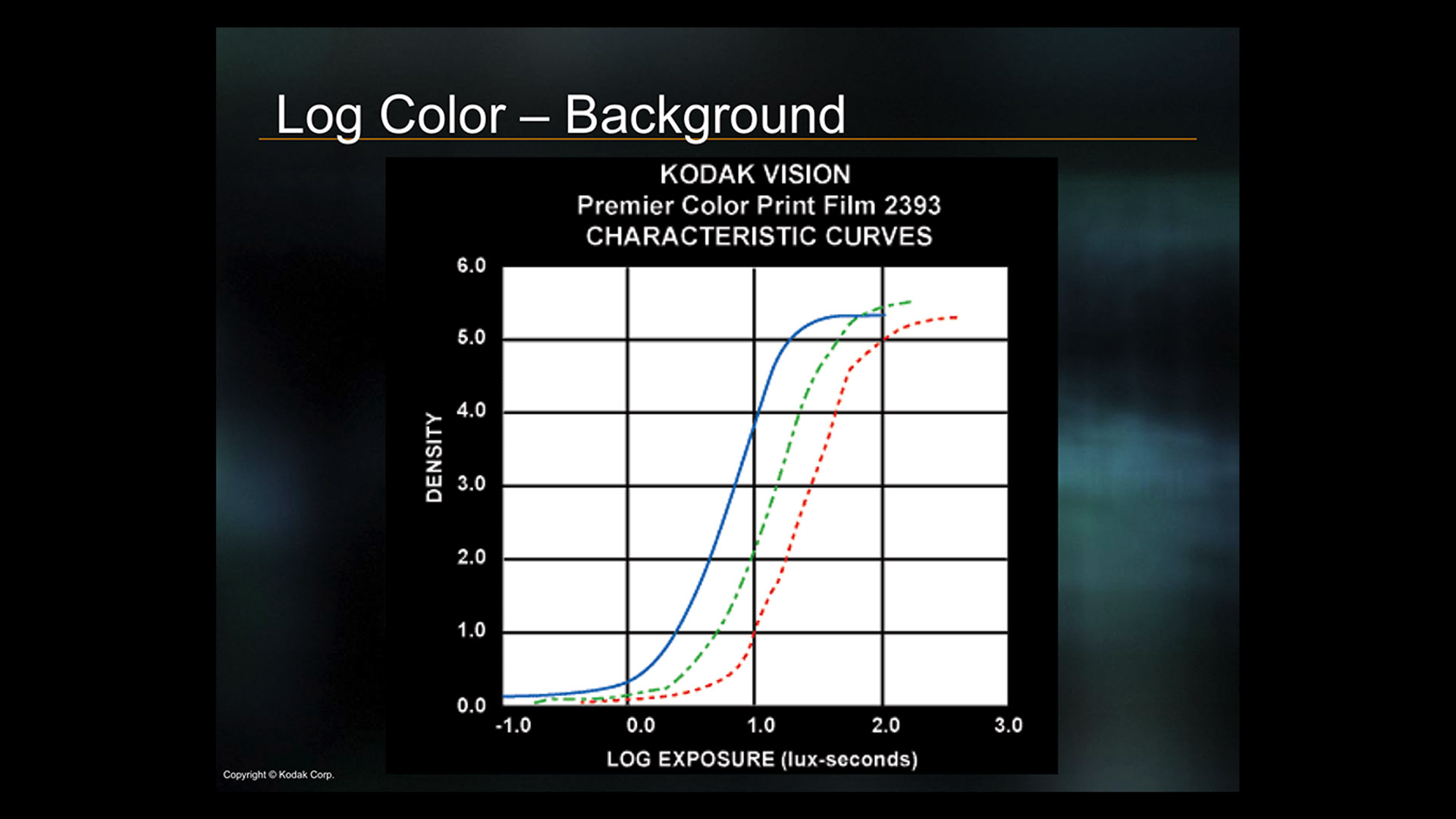 CG/CG Theory/attachments/140_misconceptions_0370_log_color_FHD.jpeg