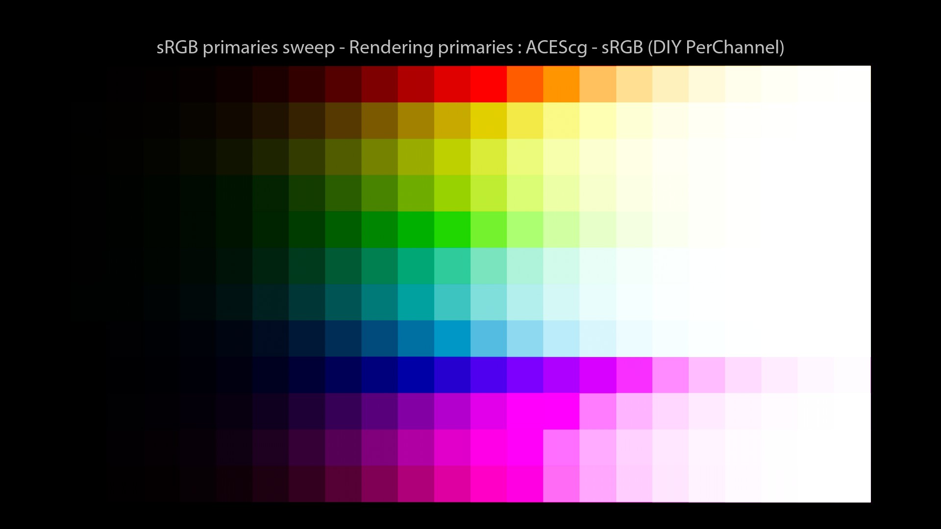 CG/CG Theory/attachments/140_misconceptions_0530_srgb_sweep_FHD.jpeg