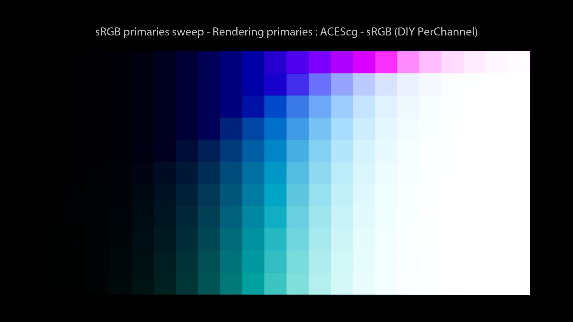 CG/CG Theory/attachments/140_misconceptions_0570_srgb_sweep_FHD.jpeg