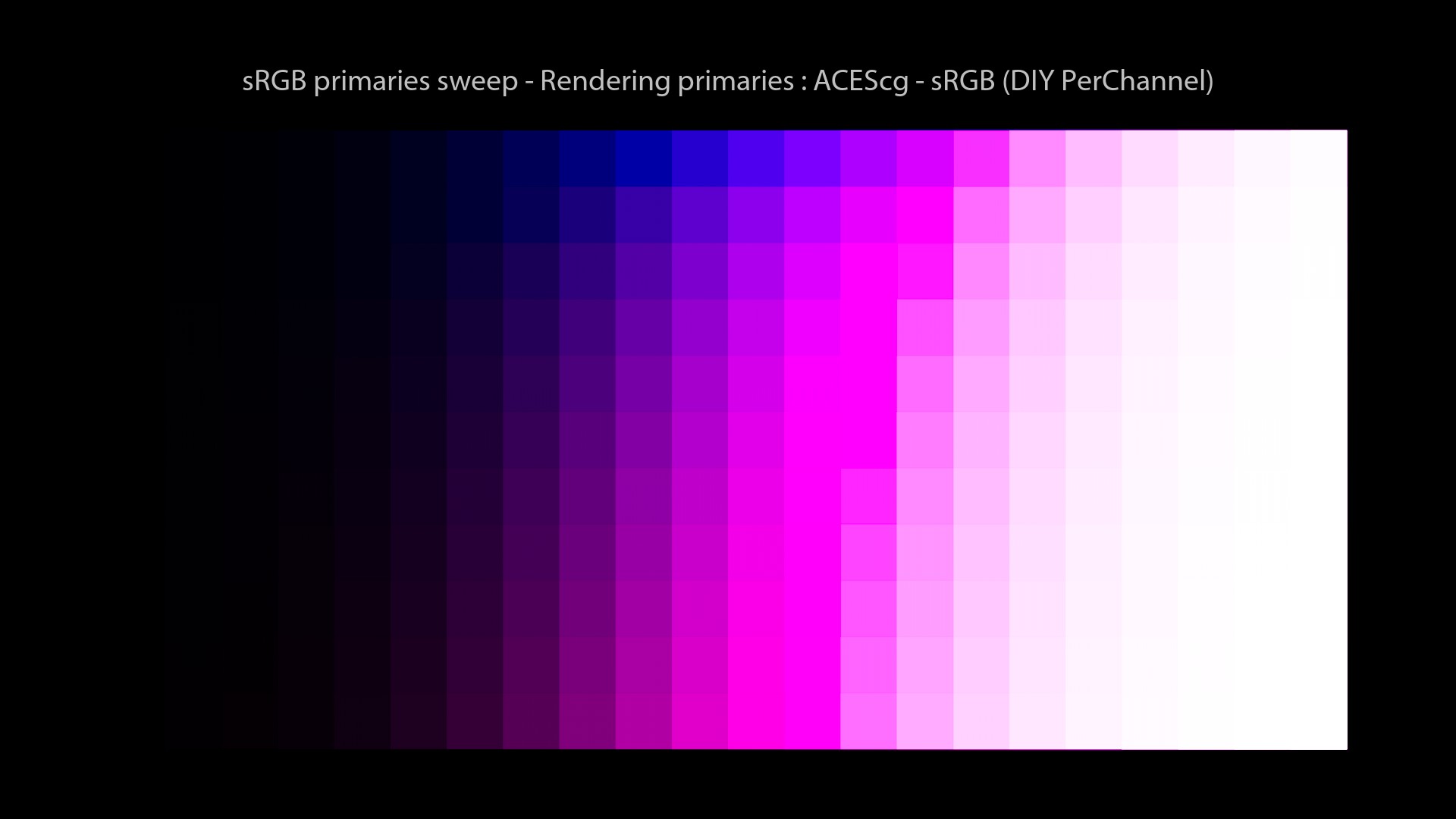 CG/CG Theory/attachments/140_misconceptions_0590_srgb_sweep_FHD.jpeg