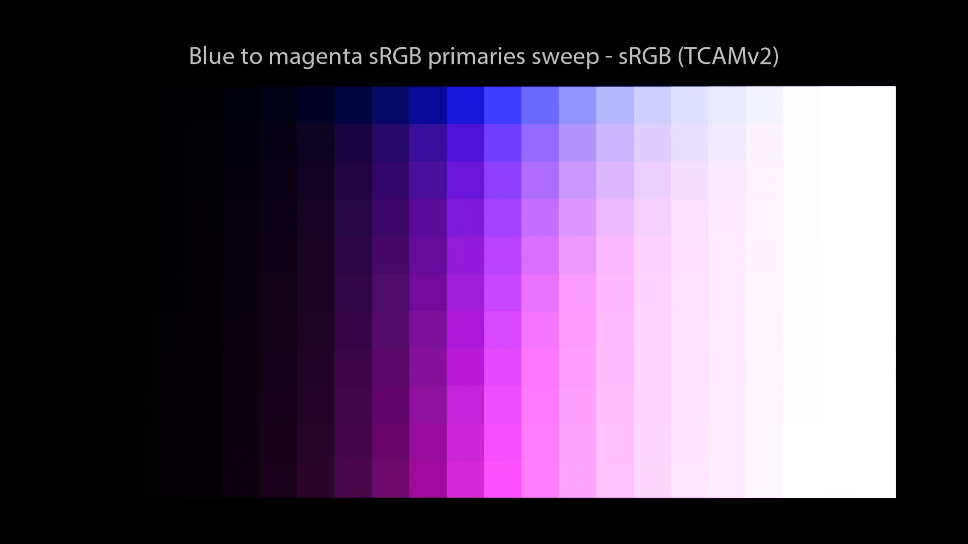 CG/CG Theory/attachments/140_misconceptions_1350_srgb_sweep_FHD.jpeg