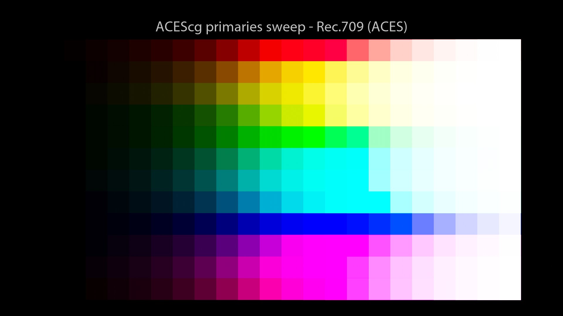 CG/CG Theory/attachments/140_misconceptions_1370_acescg_sweep_FHD.jpeg