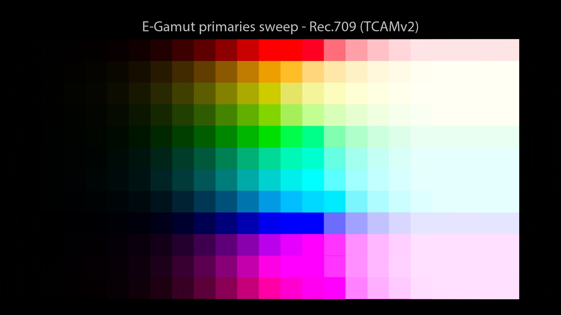 CG/CG Theory/attachments/140_misconceptions_1400_egamut_sweep_FHD.jpeg