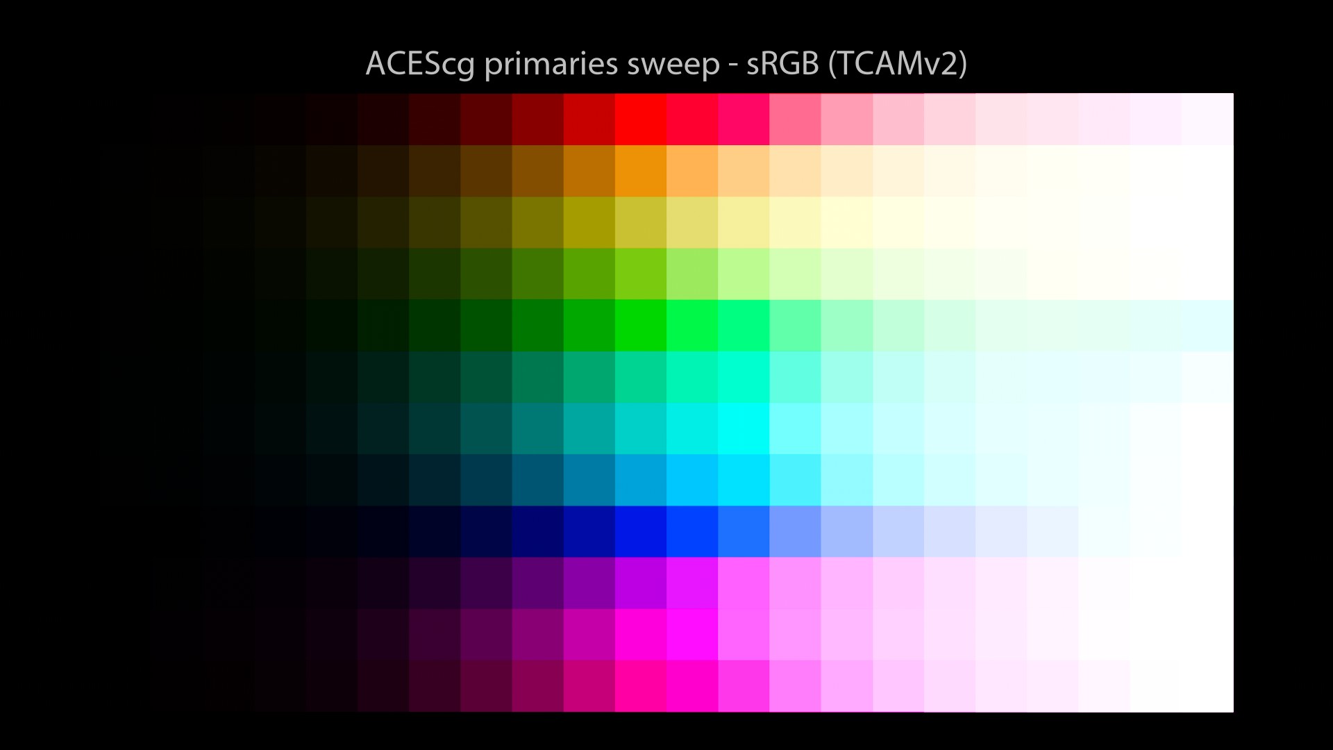 CG/CG Theory/attachments/140_misconceptions_1410_acescg_sweep_FHD.jpeg