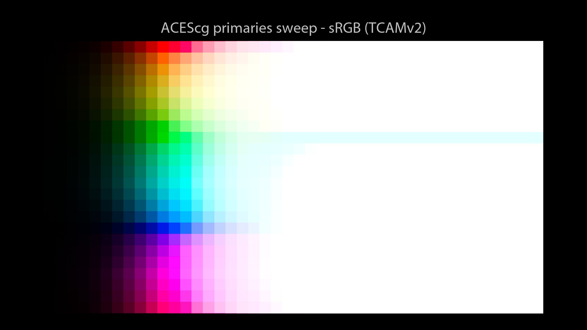 CG/CG Theory/attachments/140_misconceptions_1420_acescg_sweep_FHD.jpeg