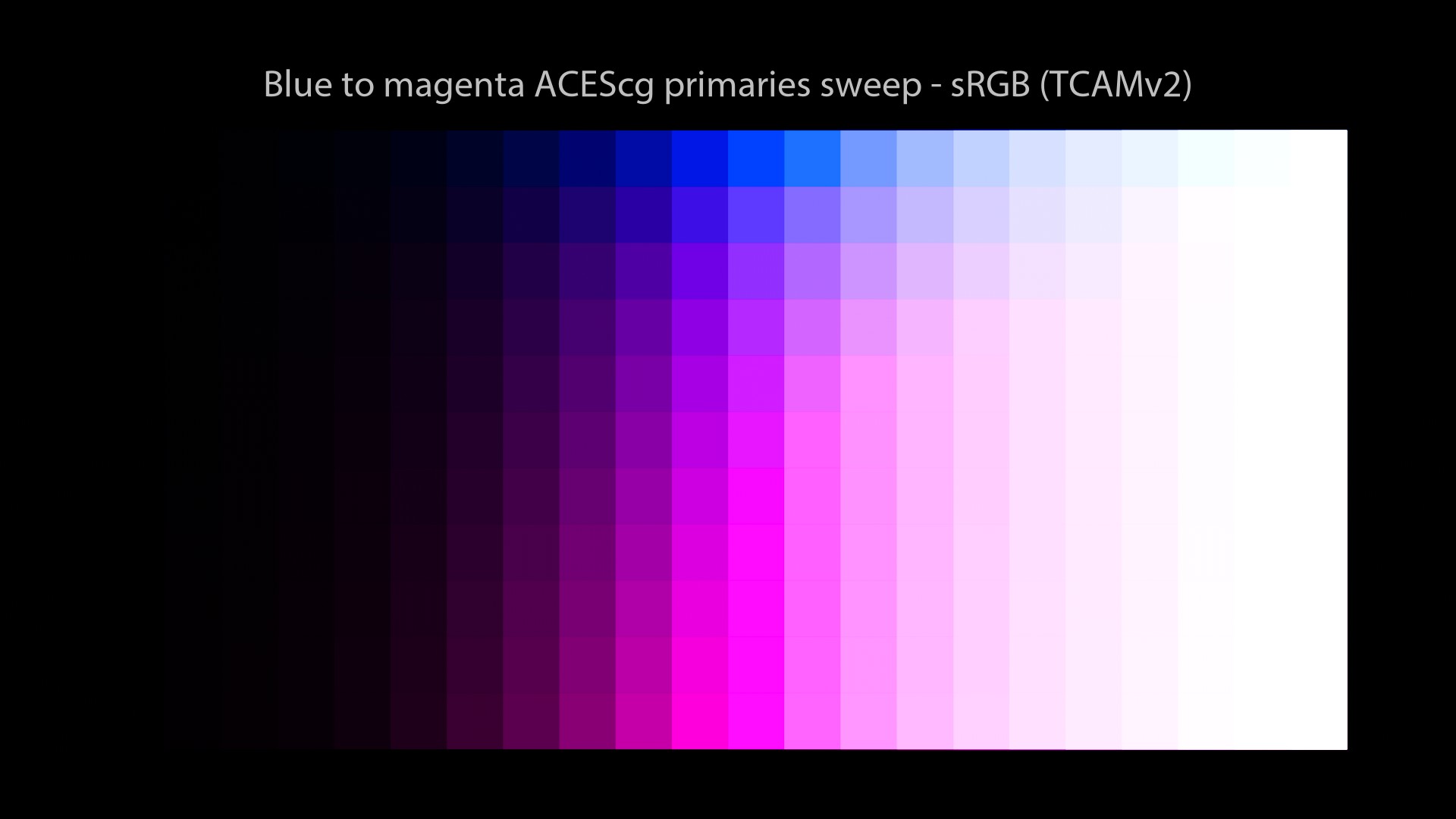 CG/CG Theory/attachments/140_misconceptions_1440_acescg_sweep_FHD.jpeg