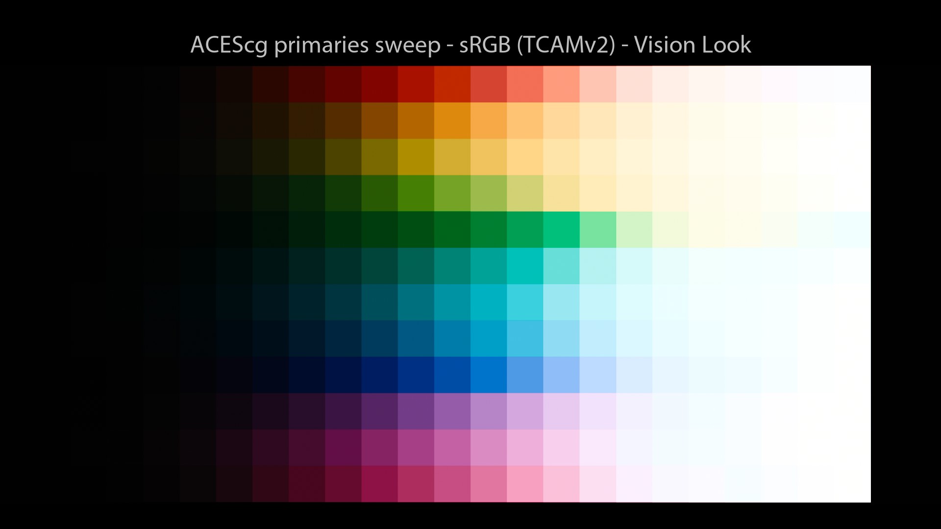 CG/CG Theory/attachments/140_misconceptions_1460_acescg_sweep_FHD.jpeg