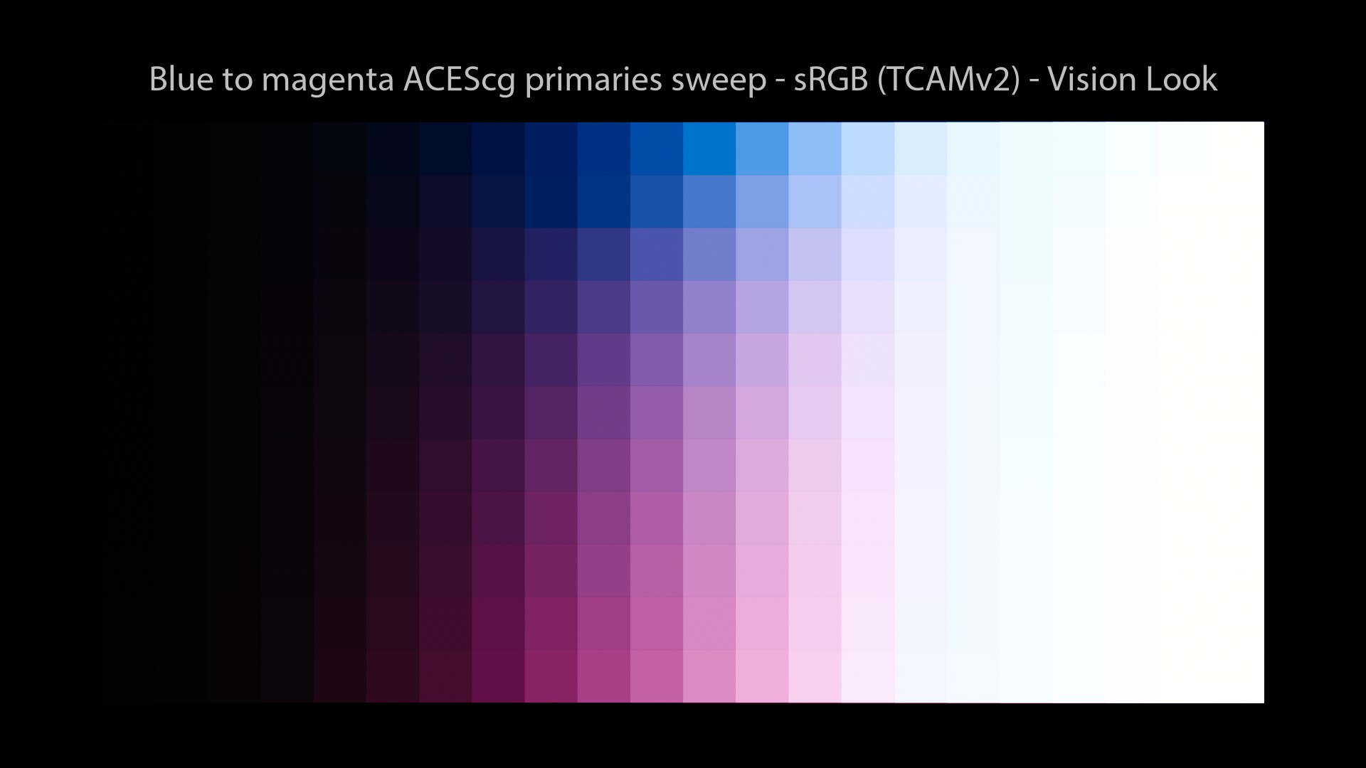 CG/CG Theory/attachments/140_misconceptions_1490_acescg_sweep_FHD.jpeg