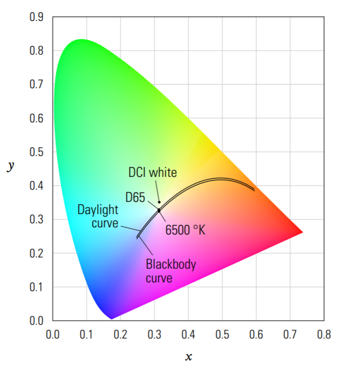 Cinematic_Color_069.png|500