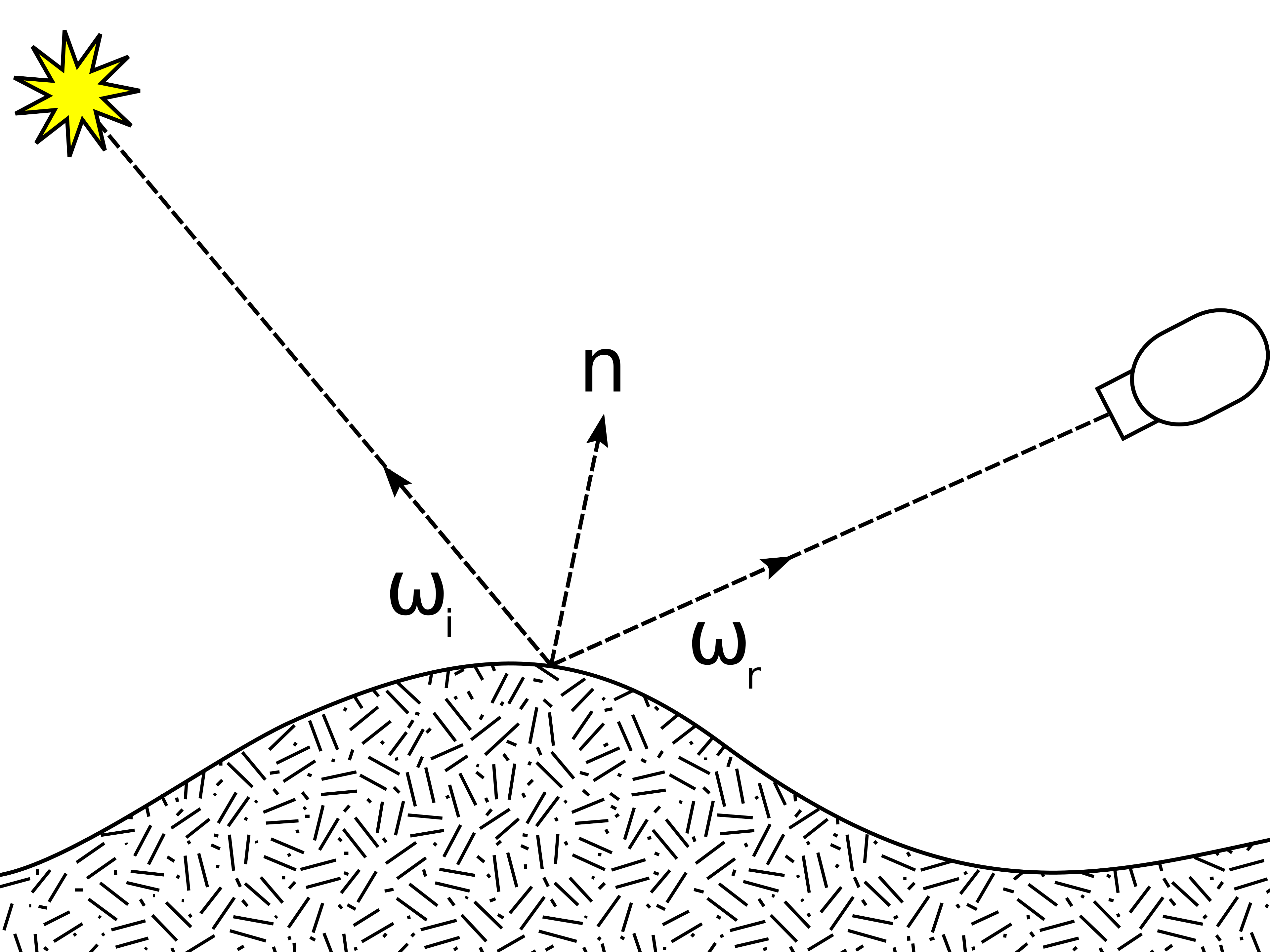 brdf.png400