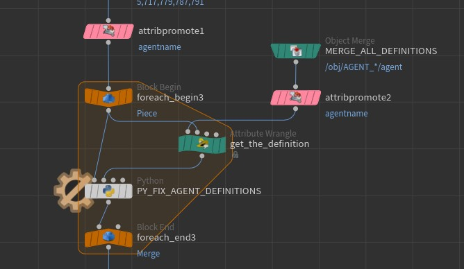 houdini_agent_definition_replace.png|450