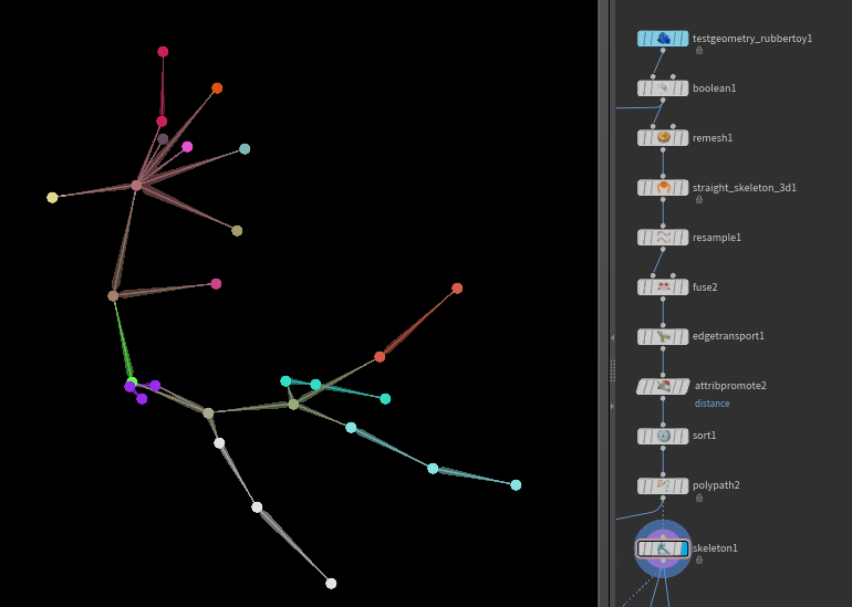 houdini_kinefx_rig_from_labs_straight_skeleton.png600