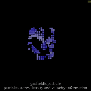 houdini_pyro_gas2particle.gif|400