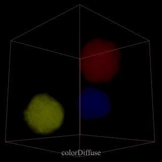 houdini_pyro_gas_color_diffuse.gif|400