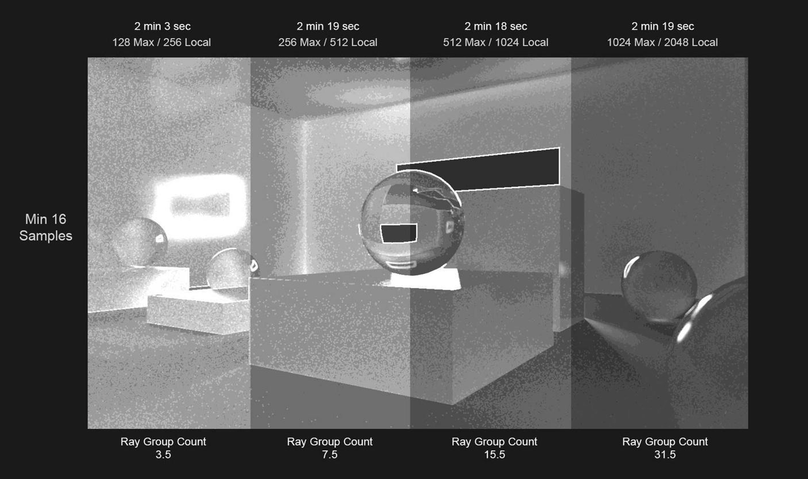 Redshift_unified_sampling.png|600